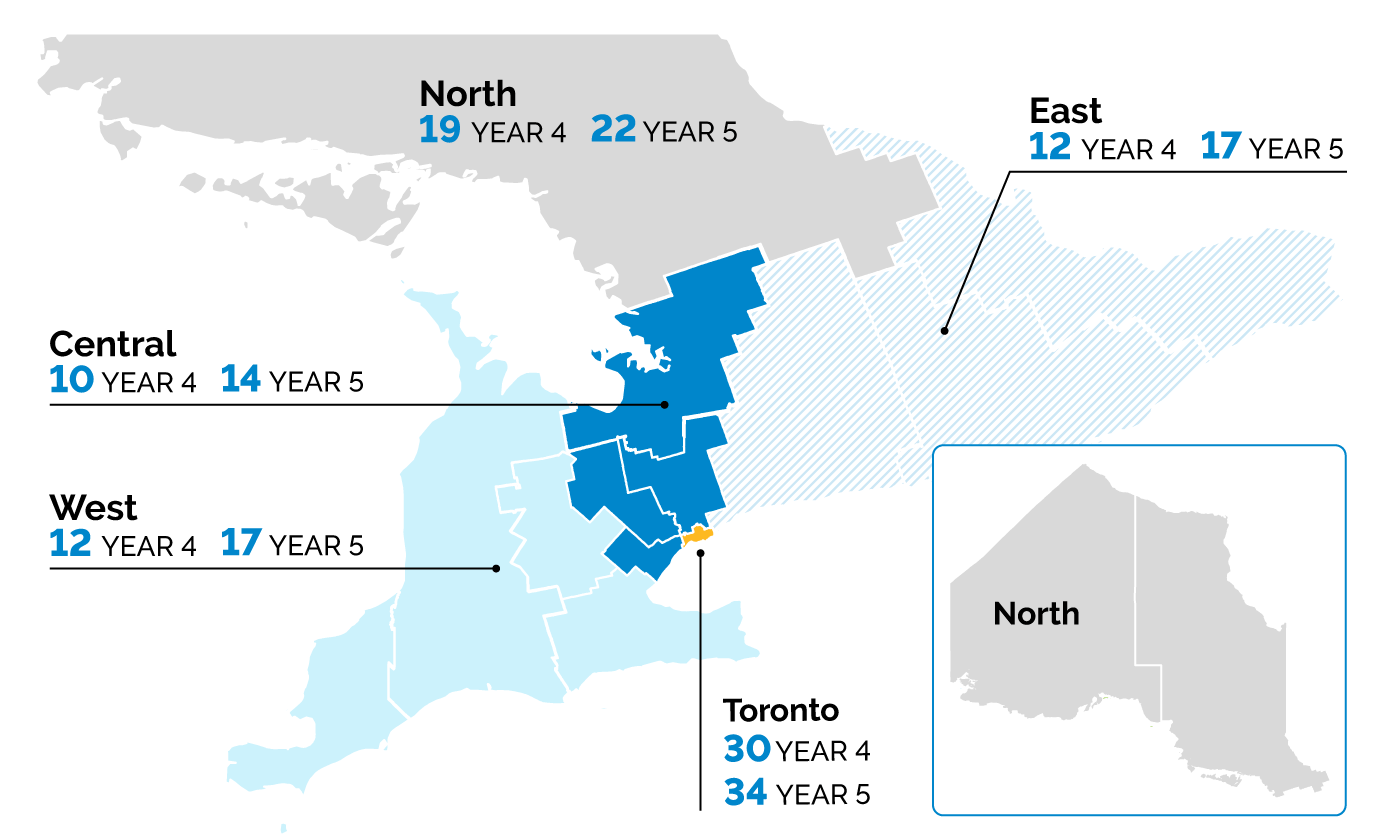 Map of Ontario demonstrating complaints by region (North, East, West, Central, Toronto). Toronto has the most complaints.